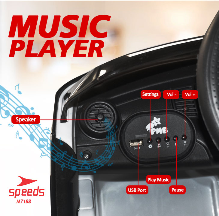 Mobil Aki Mainan SPEEDS Anak Remote PMB Mini Cooper Electric Car Toys ...